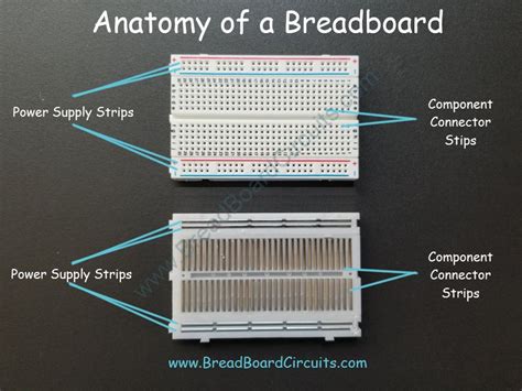 breadboard definition|how a breadboard works.